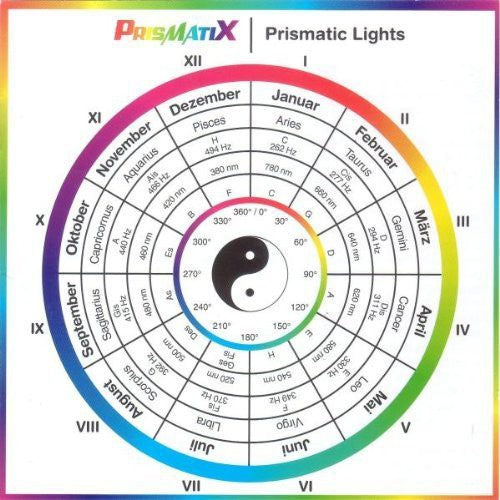 Prismatic Lights